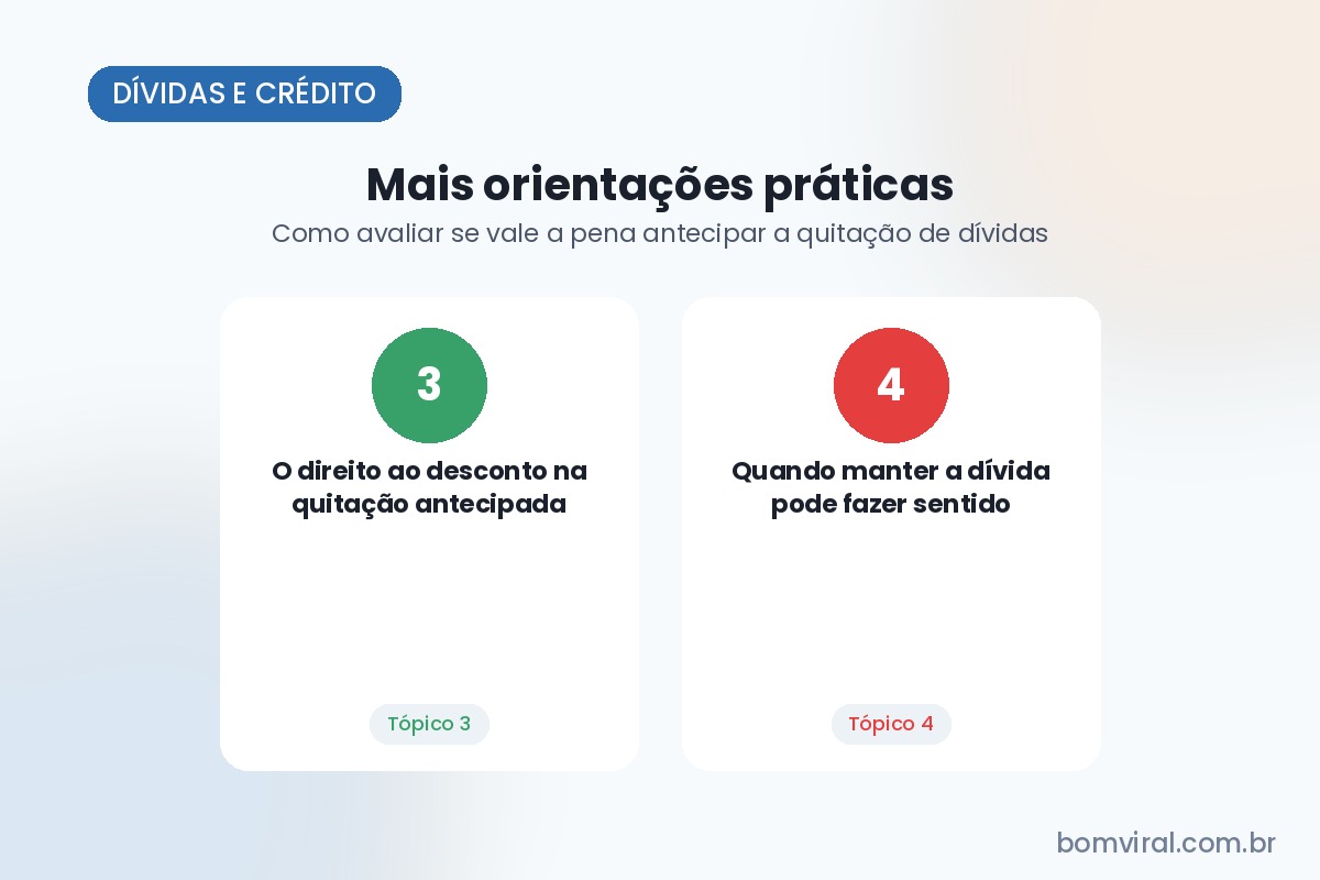 Ilustração representando o desconto na quitação antecipada e o momento certo para manter uma dívida