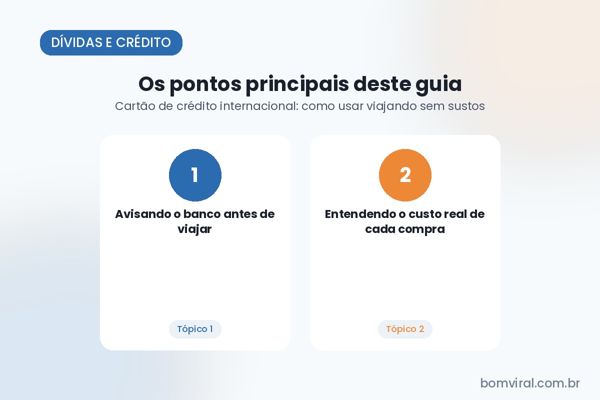 Ilustração com os tópicos abordados no artigo: Avisando o banco antes de viajar e Entendendo o custo real de cada compra