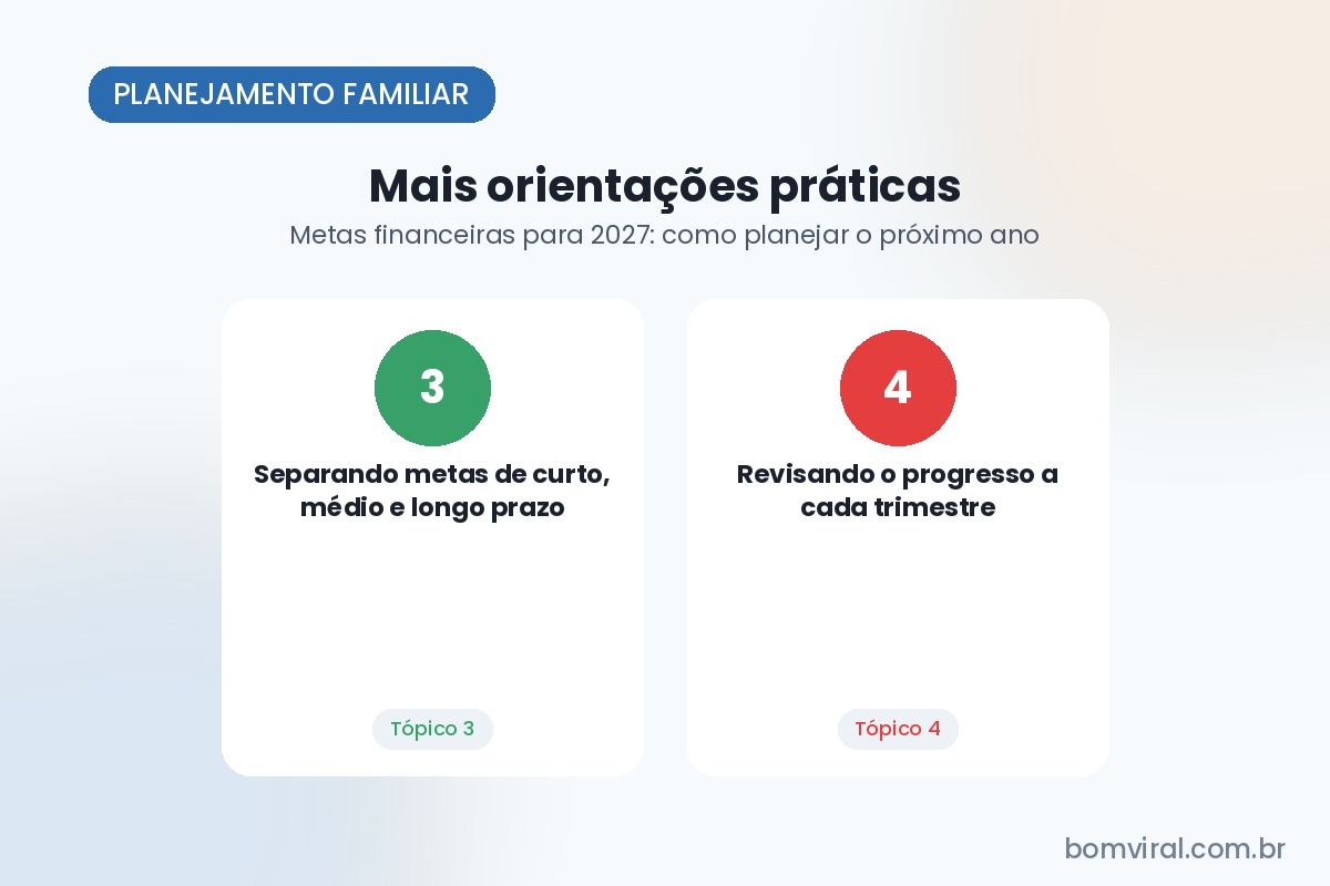 Ilustração com os tópicos abordados no artigo: Separando metas de curto, médio e longo prazo e Revisando o progresso a cada trimestre